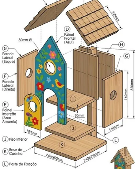 Farbiges Vogelhaus
